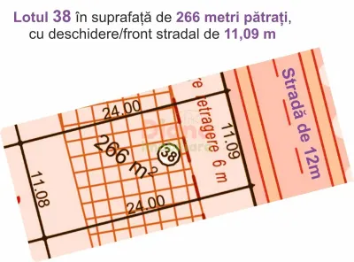 Aici! Vând teren intravilan pentru costruire casă de 266 metri pătrați în Sibiu,str Viile Sibiului. - Sibiu