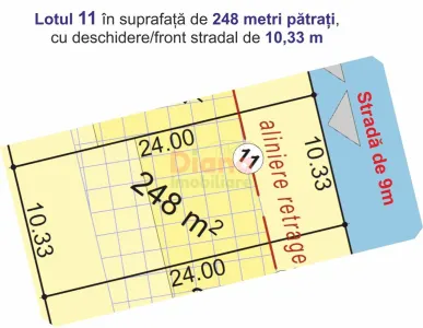 Hopa stai așa. Vând teren intravilan în Sibiu, str Viile Sibiului. - foto 15