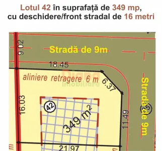 Stai așa! Vând teren intravilan în Sibiu, str Viile Sibiului. - foto 16