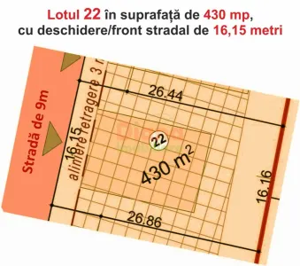 Acționează! 8 loturi teren pentru case în Sibiu str. Viile Sibiului. - foto 9