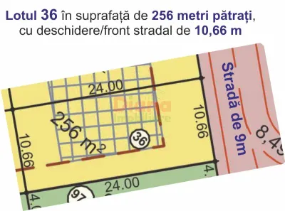 Acționează! 8 loturi teren pentru case în Sibiu str. Viile Sibiului. - foto 11
