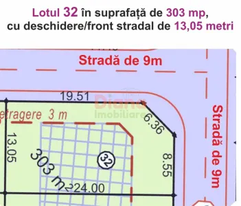 Stai așa! Vând teren intravilan în Sibiu, str Viile Sibiului. - foto 6
