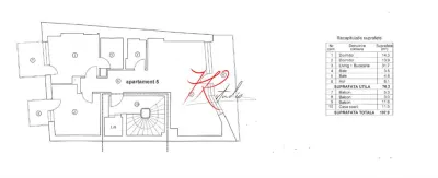 Vanzare penthouse bloc nou Stefan Cel Mare - Bucuresti