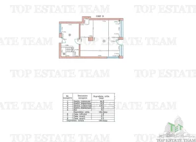 Spatiu comercial zona Floreasca | Vizibilitate excelenta | - foto 7