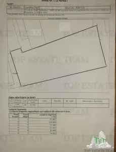 Rentabilitate 100% investitie dezvoltare Galerie Comerciala 4000mp utili + 8000mp apartamente - foto 6