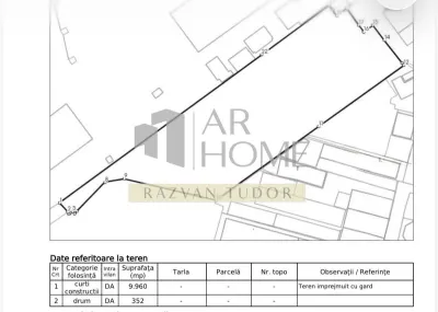 Teren intravilan 10418m2 , Ploiesti , zona nord - Ploiesti