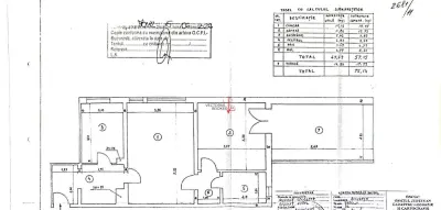 Apartament 2 camere, Dristor – modern, renovat complet!! - Bucuresti