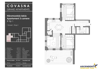 Edificiu cu proiect aparthotel/ plurirezidential, Central, Covasna - foto 8