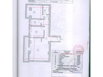Baneasa Zona Romatsa || Apartament 3 camere | Bloc 2009 | 3 locuri parcare - foto 23