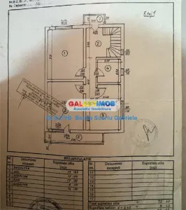 Vanzare vila S+ P+1 E+ anexA cu teren 550 mp  oras Pantelimon - foto 7