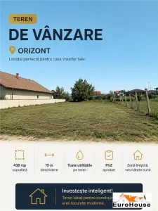 Teren intravilan de vanzare in Alba Iulia - Alba Iulia