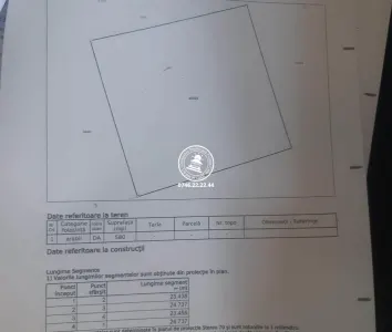 Teren pentru constructii case  de vanzare Iasi, Valea Lupului, - Iasi