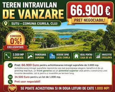 Vanzare - Teren intravilan  - Cluj  -  Sutu - Comuna Ciurila – Teren  2000mp - Panorama superba catre Lacul Ciurila - 66900E  -  Comision  0 ! - foto 6