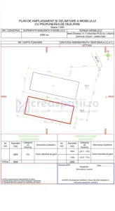 Hala depozitare, productie 585mp, zona Skoda, Letcani - foto 19