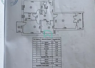 Apartament 3 camere, mobilat, utilat, parcare, Tractorul, Brasov - foto 10
