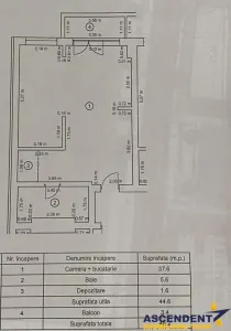Prima inchiriere! Apartament 2 camere, Maurer Villas, Tractorul - foto 11