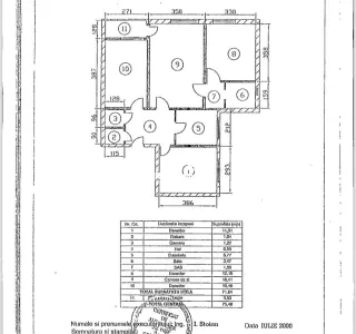 Apartament de vanzare 4 camere Titan cu Centrala Proprie - Bucuresti