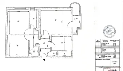 Apartament 3 camere Unirii Alba Iulia - Bucuresti