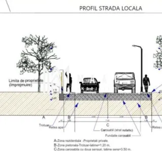 Parcele de Teren | 413 MP |  Intravilan | PUZ Aprobat | Mohu-Șelimbăr - foto 7