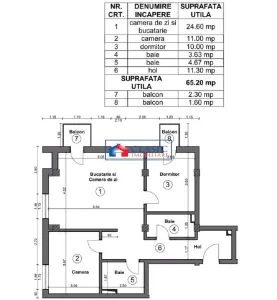Inchiriere apartament 3 camere modern bloc nou in Floresti- zona Balastierei - foto 7